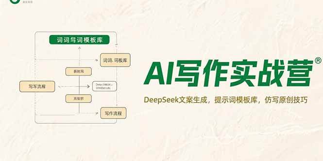 （15376期）AI写作实战营，DeepSeek文案生成，提示词模板库，仿写原创技巧 - 来及网络