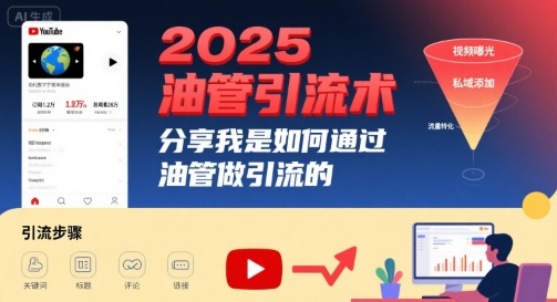 2025油管引流术，分享我是如何通过油管做引流的 - 来及网络