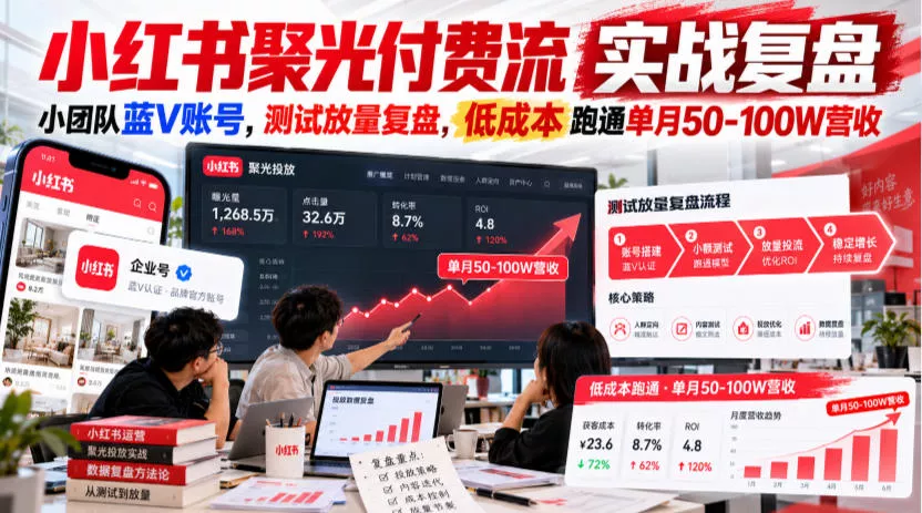 小红书聚光付费流实战复盘｜小团队蓝V账号，测试放量复盘，低成本跑通单月50‑100W营收【文档】 - 来及网络