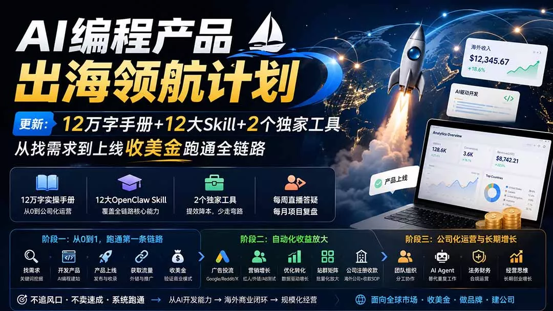 AI编程产品出海领航计划-更新：12万字手册+12大Skill+2个独家工具，从找需求到上线收美金跑通全链路 - 来及网络