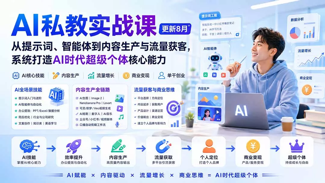 AI私教实战课-更新8月：从提示词、智能体到内容生产与流量获客，系统打造AI时代超级个体核心能力 - 来及网络