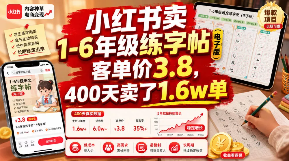 小红书卖1-6年级练字帖(电子版)，客单价3.8，400天卖了1.6w单 - 来及网络