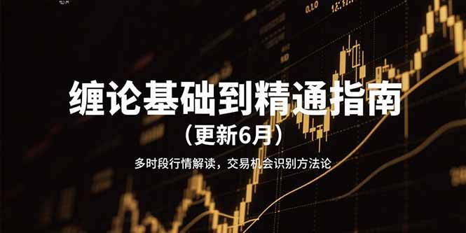 缠论基础到精通指南（更新6月）多时段行情解读，交易机会识别方法论 - 来及网络