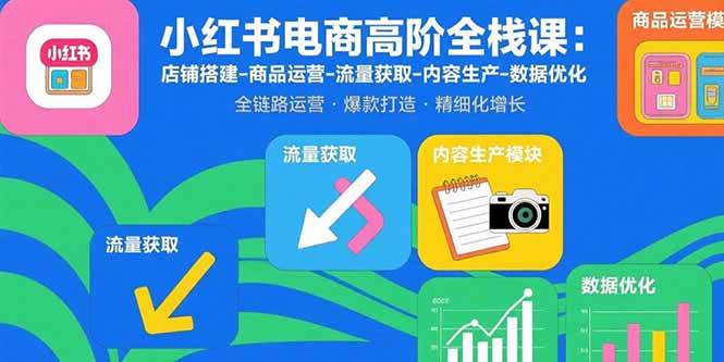 （15840期）小红书电商高阶全栈课：店铺搭建-商品运营-流量获取-内容生产-数据优化 - 来及网络