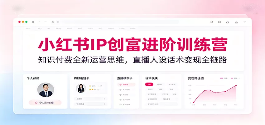 小红书IP创富进阶训练营：知识付费全新运营思维，直播人设话术变现全链路 - 来及网络