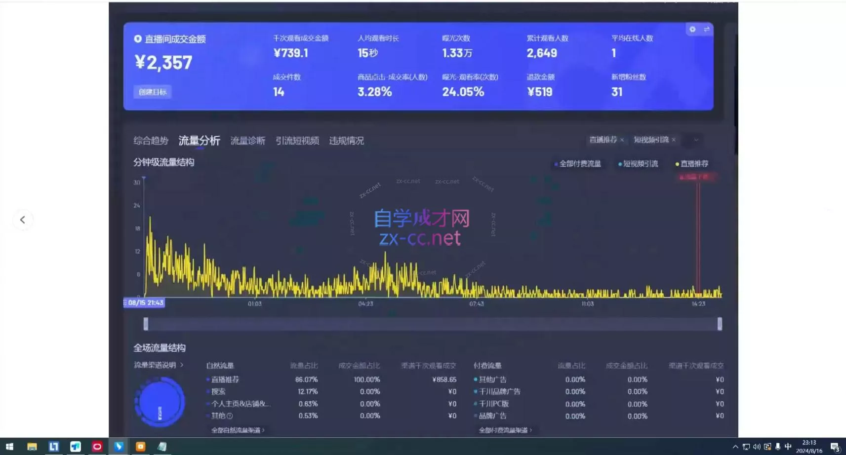 宝子哥·无人直播-非实时防风技术(更新7月)