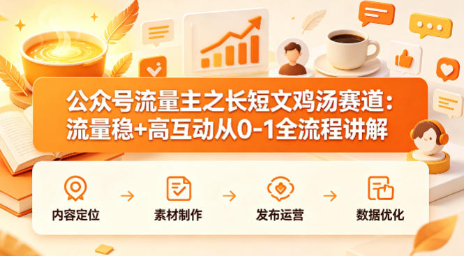 公众号流量主之长短文鸡汤赛道，流量稳+高互动，从0-1全流程讲解 - 来及网络