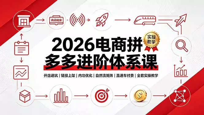 2026电商拼多多进阶体系课，开店避坑，链接上架，内功优化，自然流矩阵｜直通车付费｜全套实操教学 - 来及网络