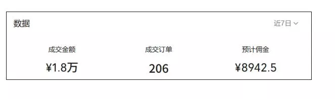 视频号AI图书带货训练营，不用露脸、不用直播、不用囤货发货，做好内容就行，一条爆款视频佣金8942