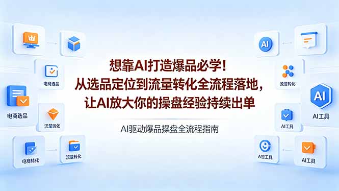 想靠AI打造爆品必学！从选品定位到流量转化全流程落地，让AI放大你的操盘经验持续出单 - 来及网络