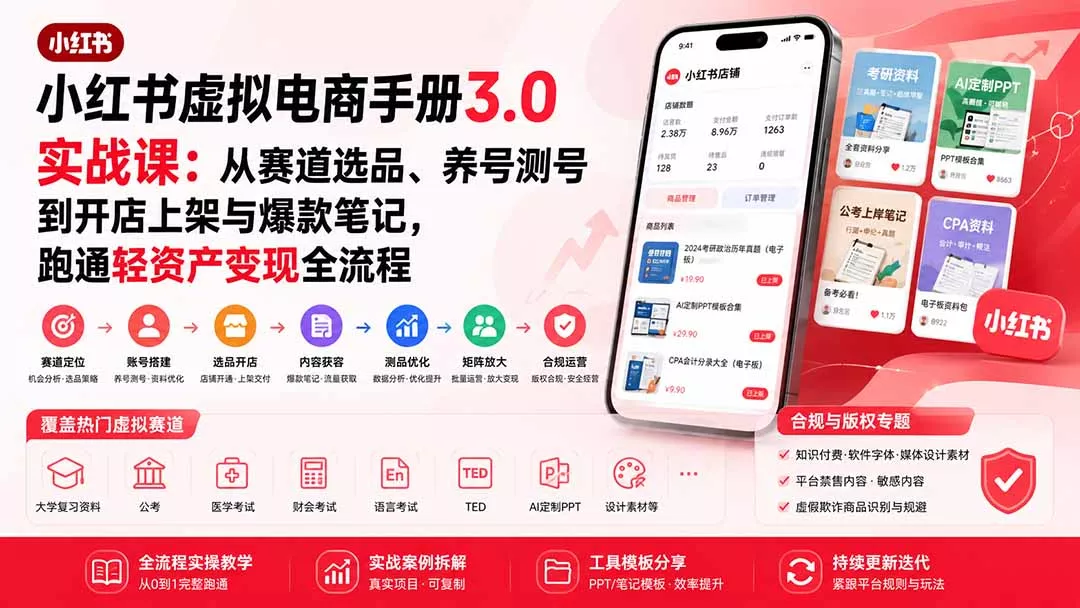 小红书虚拟电商手册3.0实战课：从赛道选品、养号测号到开店上架与爆款笔记，跑通轻资产变现全流程 - 来及网络