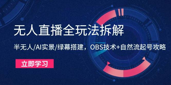 （14684期）无人直播全玩法拆解：半无人/AI实景/绿幕搭建，OBS技术+自然流起号攻略 - 来及网络