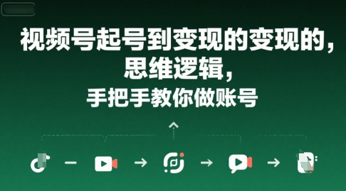 视频号起号到变现的思维逻辑，手把手教你做账号 - 来及网络