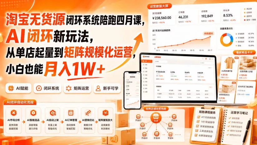 淘宝无货源闭环系统陪跑四月课，AI闭环新玩法，从单店起量到矩阵规模化运营，小白也能月入1W+ - 来及网络