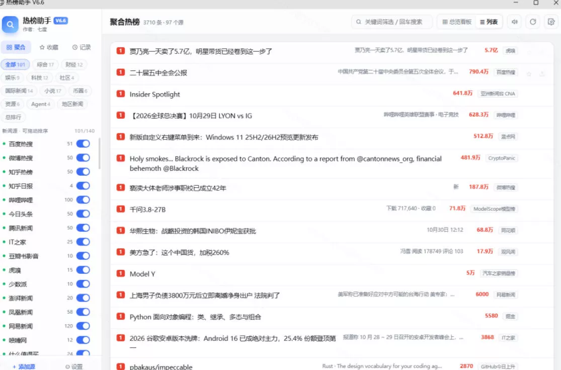 群友做了个非常不错的热点汇总工具！自媒体达人必备，聚合70+热榜信息，简约美观rebang-helper