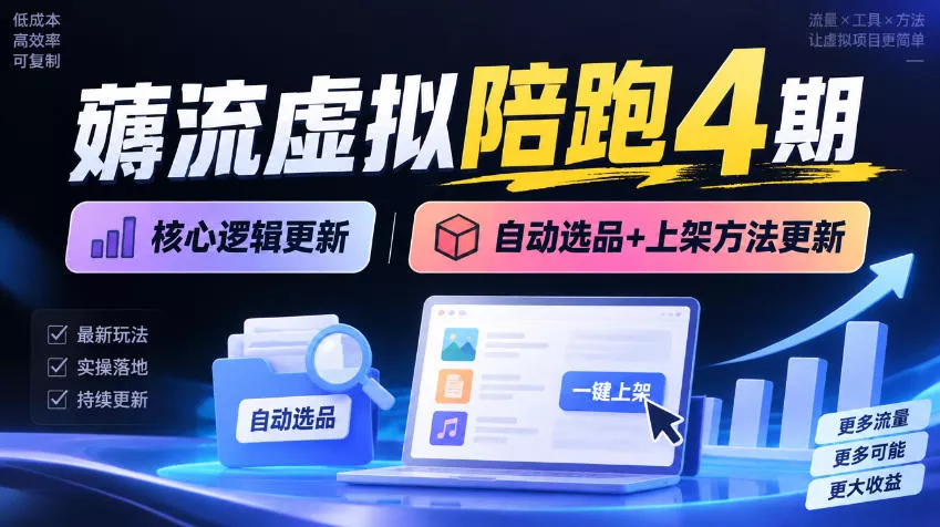 薅流虚拟陪跑4期丨核心逻辑更新丨自动选品+上架方法更新 - 来及网络