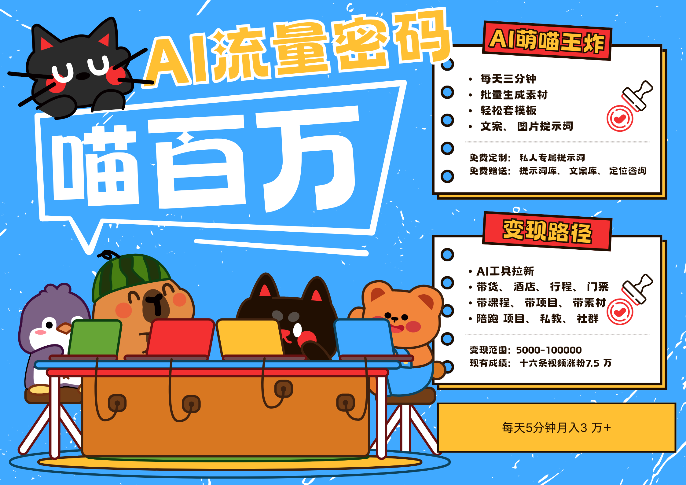 AI+宠物+旅行，2025最火流量密码 轻松用AI宠物做文旅账号，N种变现渠道月入五位数 - 来及网络