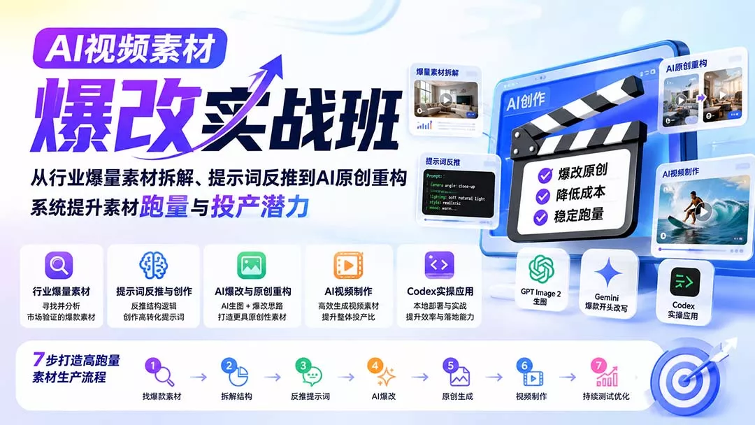 AI视频素材爆改实战班-更新8月：从行业爆量素材拆解、提示词反推到AI原创重构，系统提升素材跑量与投产潜力 - 来及网络