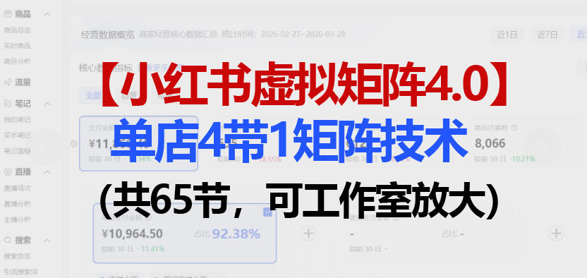 小红书虚拟矩阵4.0技术：单店4带1矩阵(共65节，可工作室放大) - 来及网络