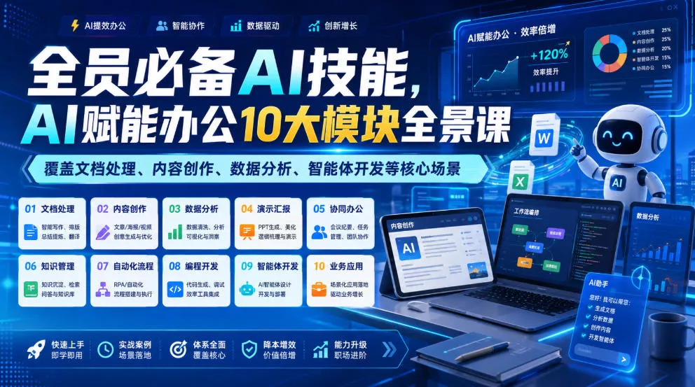 全员必备AI技能，AI赋能办公10大模块全景课，覆盖文档处理、内容创作、数据分析、智能体开发等核心场景 - 来及网络