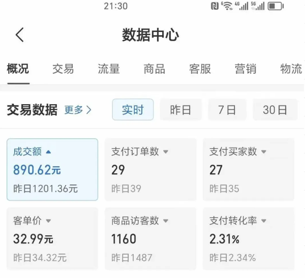 2025版多多冷门虚拟U盘项目玩法，单店铺月变现1w+，稳赚不赔！ - 来及网络