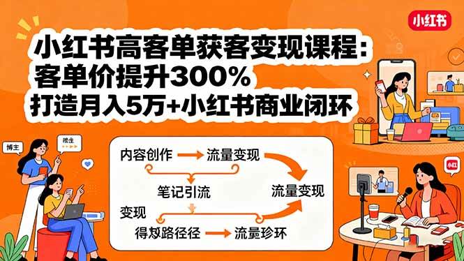 （15981期）小红书高客单获客变现课程：客单价提升300%，打造月入10万+小红书商业闭环 - 来及网络