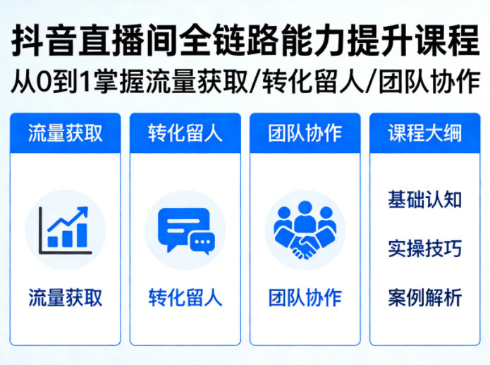 抖音直播间浓缩版视频课程，从0到1掌握直播间流量获取、转化留人、团队协作的全链路能力 - 来及网络