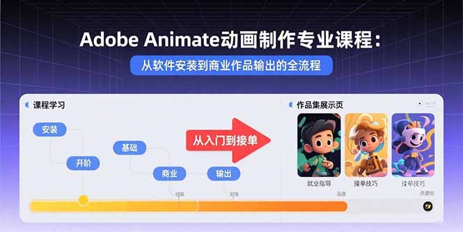 Adobe Animate动画制作专业课程：从软件安装到商业作品输出的全流程 - 来及网络