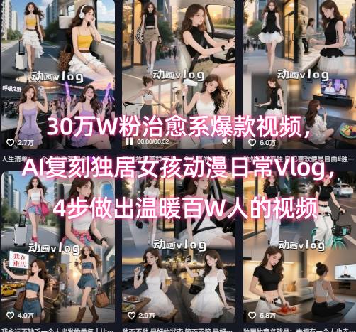 30万W粉治愈系爆款视频，AI复刻独居女孩动漫日常Vlog，4步做出温暖百W人的视频 - 来及网络