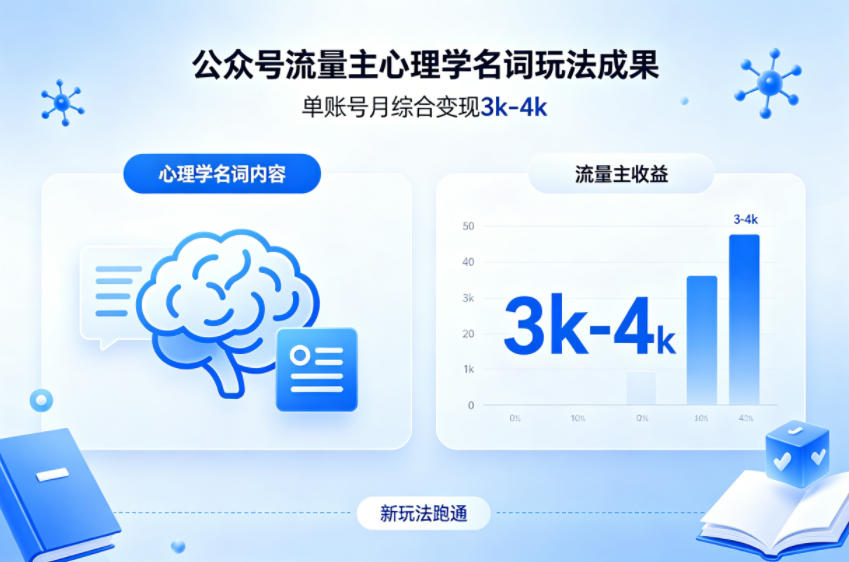 公众号流量主新跑通心理学名词玩法，单账号月综合变现3k-4k - 来及网络