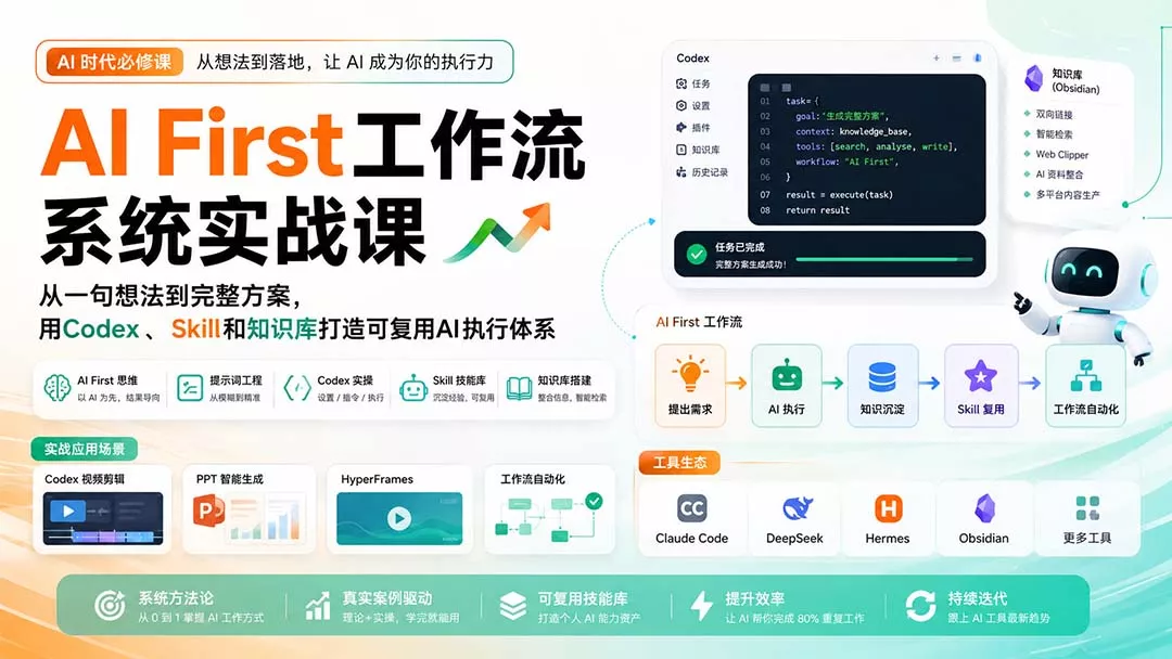 AI First工作流系统实战课：从一句想法到完整方案，用Codex、Skill和知识库打造可复用AI执行体系 - 来及网络