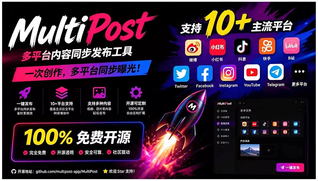 一键发布内容到 10+ 社交媒体平台！支持视频/图片内容，一次编辑全网 - 来及网络