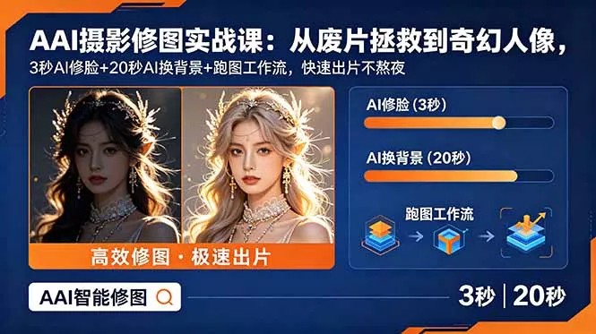 AI摄影修图实战课：从废片拯救 到 奇幻人像，3秒AI修脸+20秒AI换背景+跑图工作流，快速出片不熬夜 - 来及网络