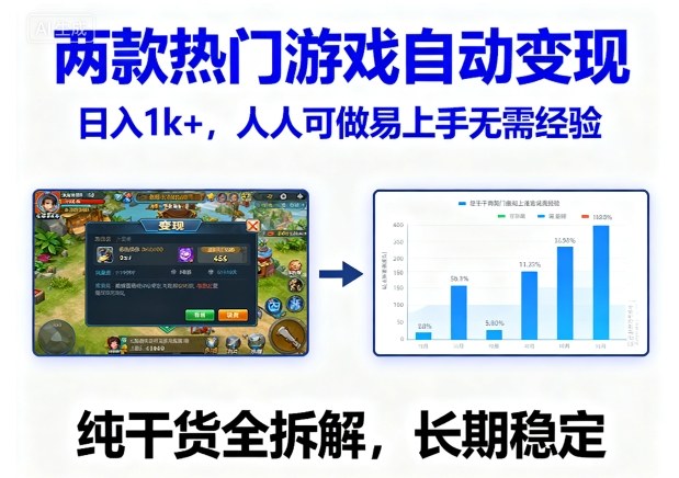 两款热门游戏自动变现，日入1k+，人人可做易上手无需经验，纯干货全拆解，长期稳定【揭秘】 - 来及网络