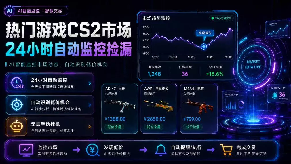 热门游戏CS2市场24小时自动监控捡漏，支持任何形式对数据进行验证，简单易上手，日入300+【揭秘】 - 来及网络