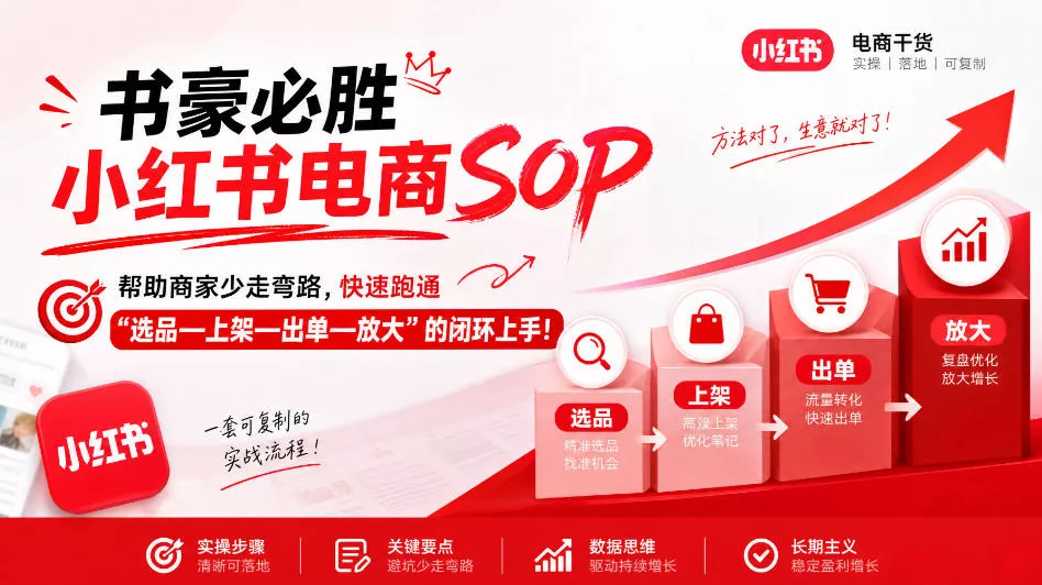 书豪必胜小红书电商sop，帮助商家少走弯路，快速跑通”选品—上架—出单—放大”的闭环(更新9月) - 来及网络