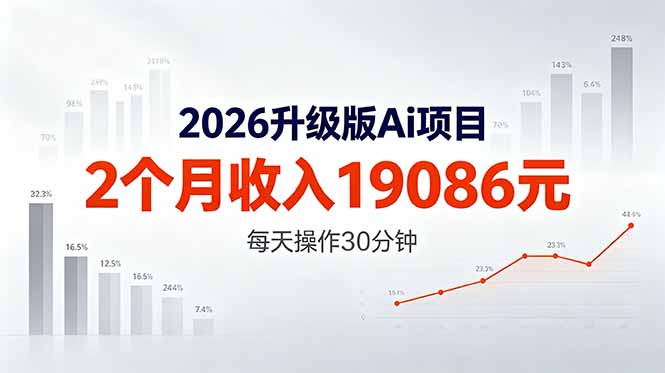 2026升级版Ai任务，2个月收入19086元，熟练后每天操作30分钟！ - 来及网络