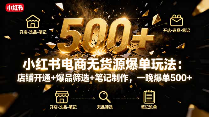 小红书电商无货源爆单玩法：店铺开通+爆品筛选+笔记制作，一晚爆单500+ - 来及网络