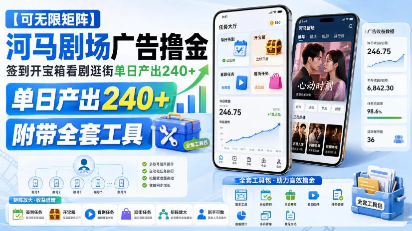 【可无限矩阵】河马剧场广告撸金，签到开宝箱看剧逛街单日产出240+，附带全套工具【揭秘】 - 来及网络