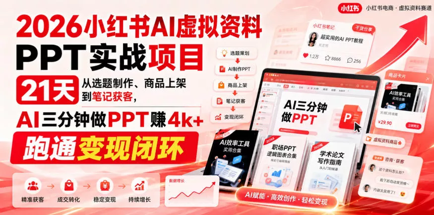 2026小红书AI虚拟资料PPT实战项目，21天从选题制作、商品上架到笔记获客，AI三分钟做PPT赚4k+跑通变现闭环 - 来及网络