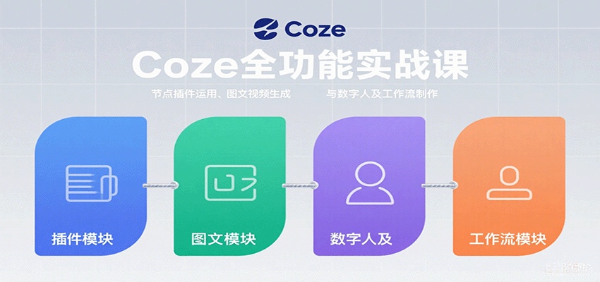 Coze全功能实战课：节点插件运用、图文视频生成与数字人及工作流制作 - 来及网络