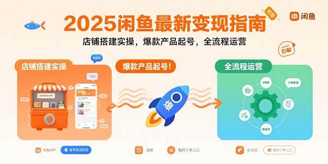 （15691期）2025闲鱼最新变现指南：店铺搭建实操，爆款产品起号，全流程运营 - 来及网络
