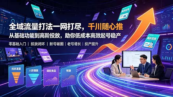全域流量打法一网打尽，千川随心推从基础功能到高阶投放，助你低成本高效起号稳产 - 来及网络