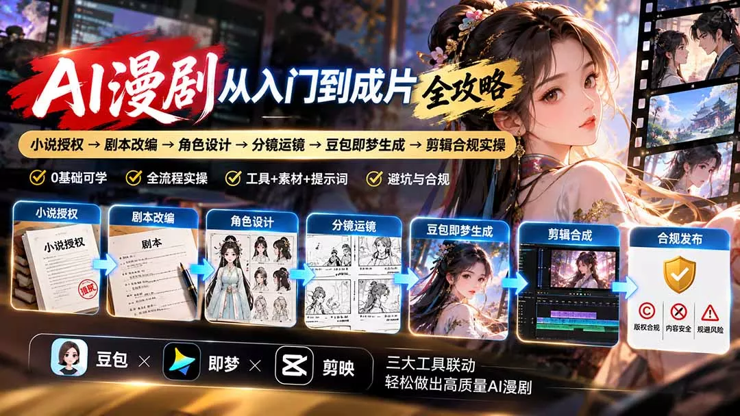 AI漫剧从入门到成片全攻略：小说授权→剧本改编→角色设计→分镜运镜→豆包即梦生成→剪辑合规实操 - 来及网络