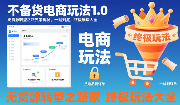 不备货电商玩法1.0，无货源转型之路独家揭秘，一站到底，终极玩法大全 - 来及网络