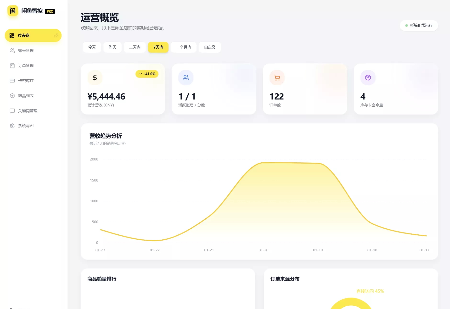 闲鱼自动发货系统/自动回复/闲鱼AI回复系统源码 - 来及网络