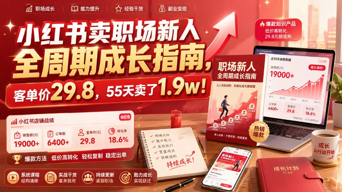 小红书卖职场新人全周期成长指南，客单价29.8，55天卖了1.9w！ - 来及网络