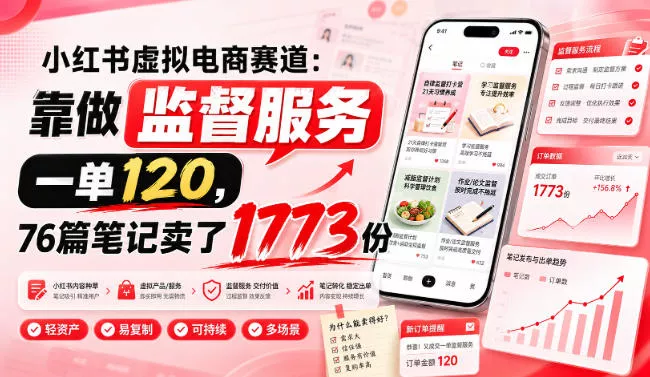 小红书虚拟电商赛道：靠做监督服务，一单120，76篇笔记卖了1773份 - 来及网络