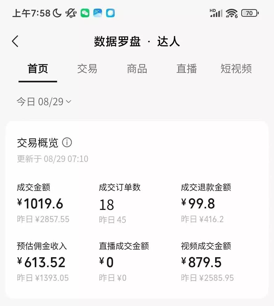 外面卖998元的2026普通人AI卖书新玩法：不露脸、不囤货，10种玩法+AI批量制作+橱窗变现，单条爆款日销几百至几千元