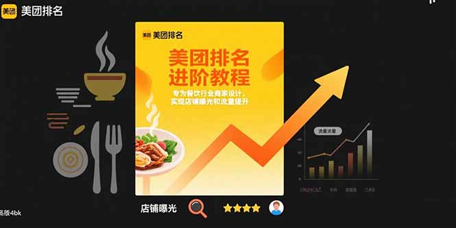 （15528期）美团排名进阶教程：专为餐饮行业商家设计，实现店铺曝光和流量提升 - 来及网络